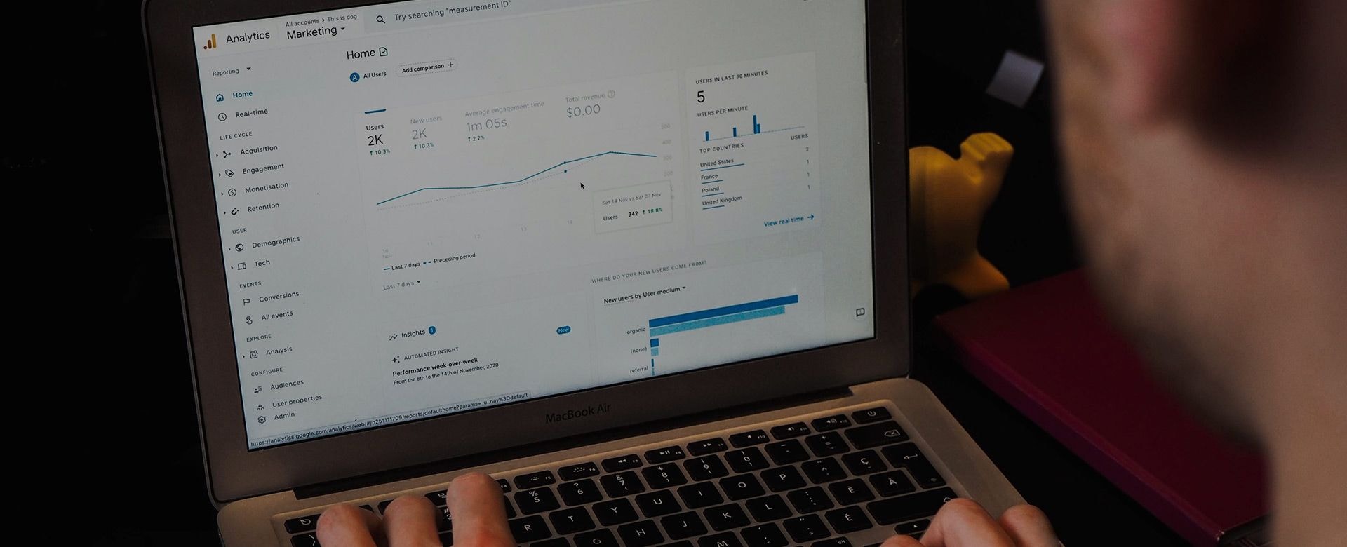 Artículos de la categoría de marketing digital, tendencias en marketing y novedades